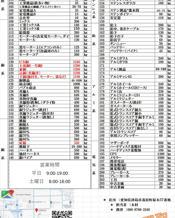 画像247